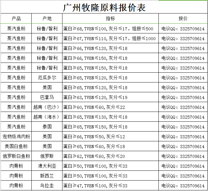 孤海未蓝 第3页