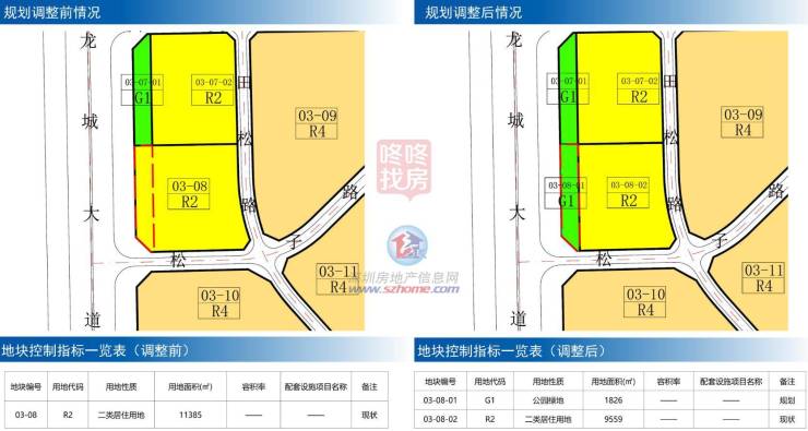 松岗街道最新发展规划，塑造未来城市新面貌蓝图