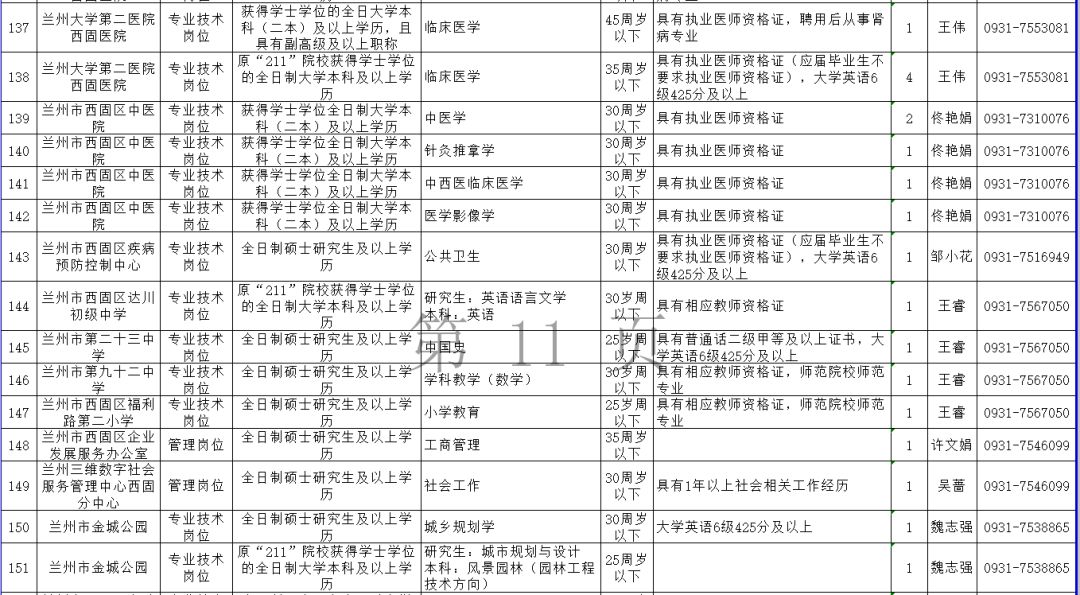 友好区级托养福利事业单位人事任命揭晓及其深远影响