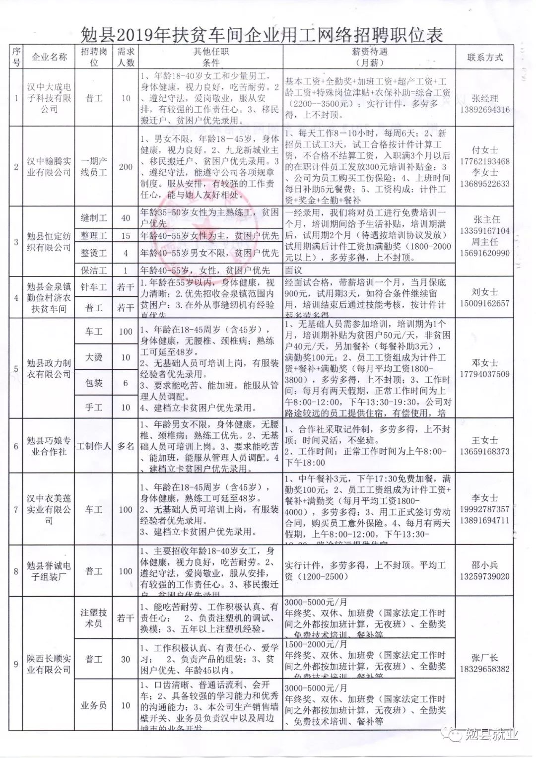 陇县防疫检疫站最新招聘信息与职业机会深度探讨