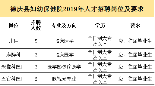 德庆县体育局最新招聘启事概览