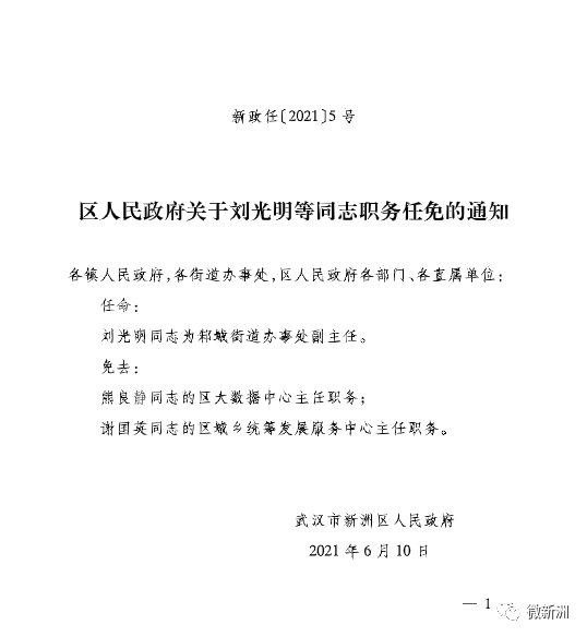 山西省长治市城区东街办事处人事任命，区域发展新动力启航