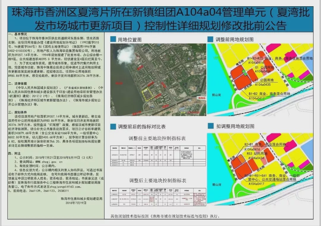 香洲区住房和城乡建设局发展规划概览