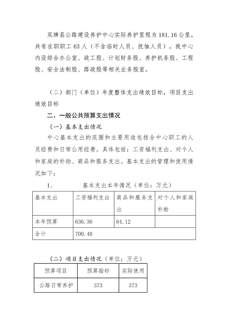 双牌县级公路维护监理事业单位最新项目研究报告揭秘