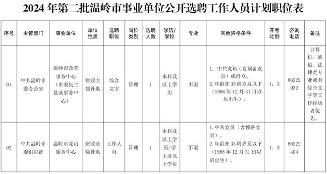 定海区公路运输管理事业单位人事任命揭晓，影响与展望