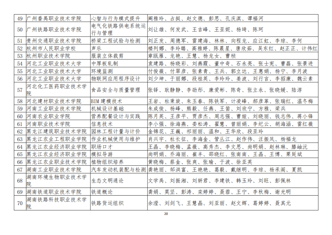 2024年11月29日 第7页