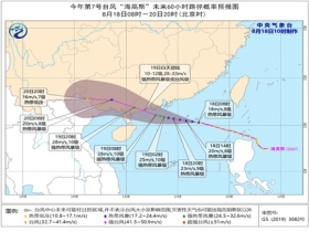 沪嘉乡天气预报更新通知