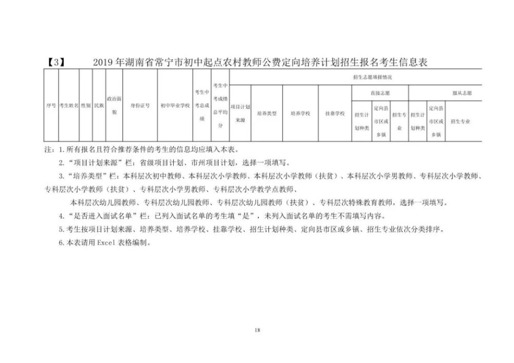 常宁市教育局最新招聘信息详解