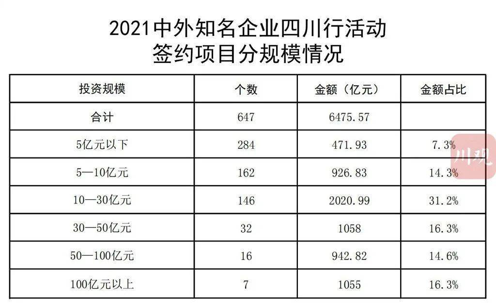 汉寿县县级托养福利事业单位项目最新进展报告