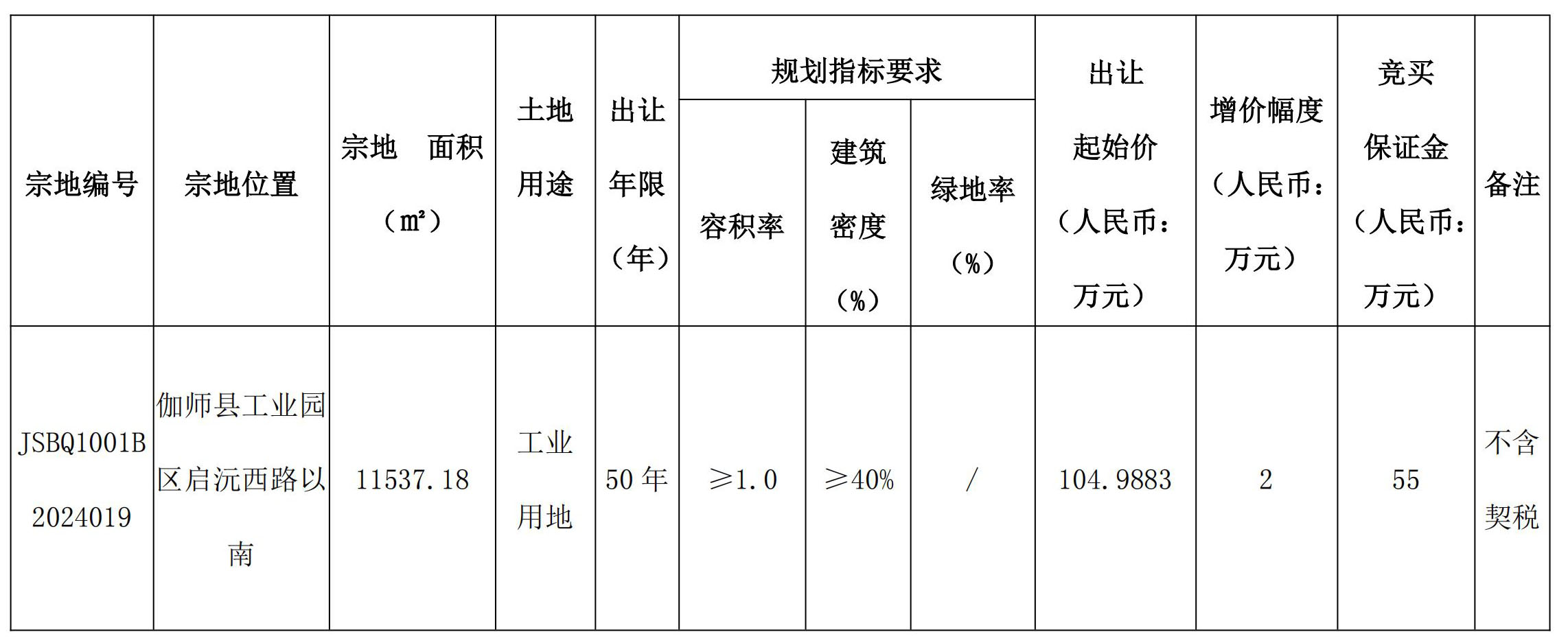 轮台县自然资源和规划局新项目助力地方可持续发展