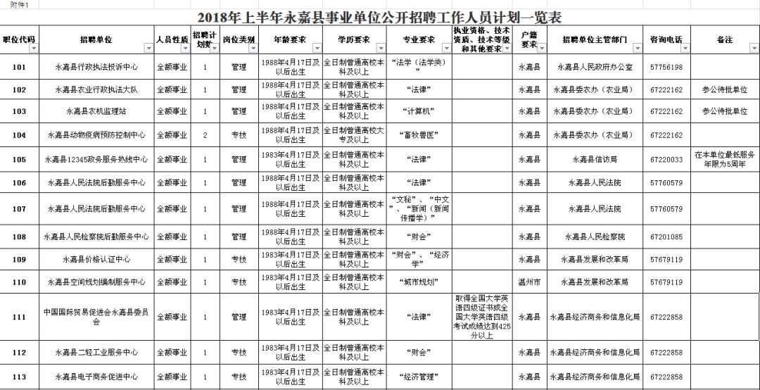 2024年11月30日 第3页