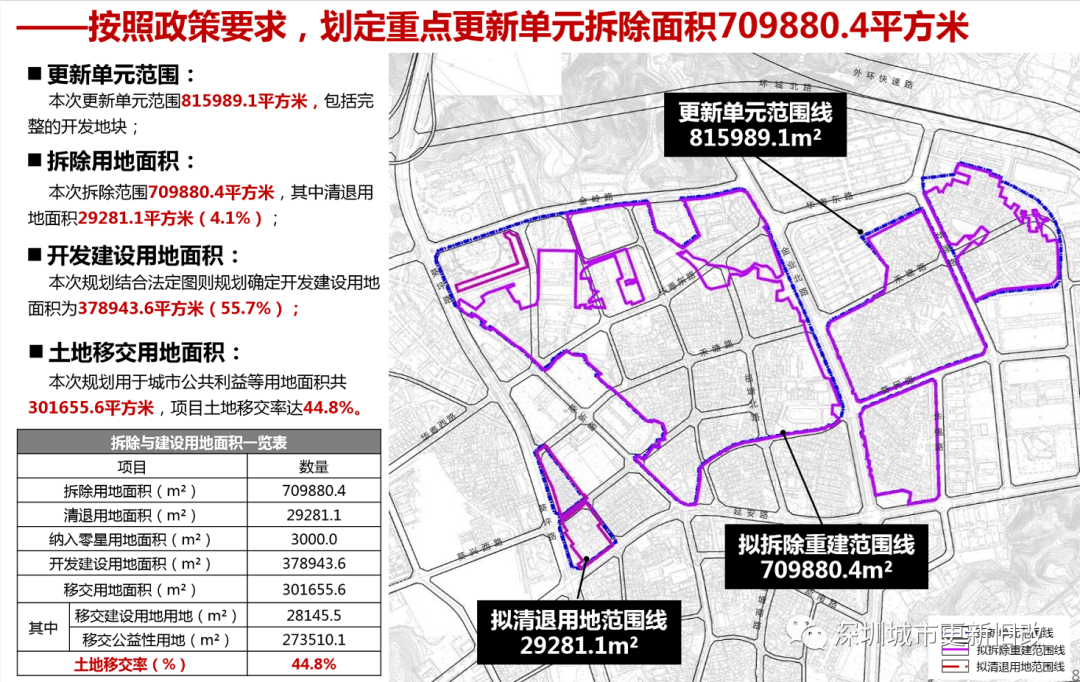 柏乡县卫生健康局最新发展规划概览