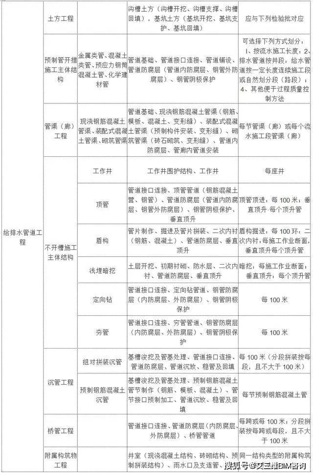 铜陵县公路运输管理事业单位最新项目研究报告揭秘