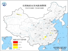 西山乡天气预报更新通知