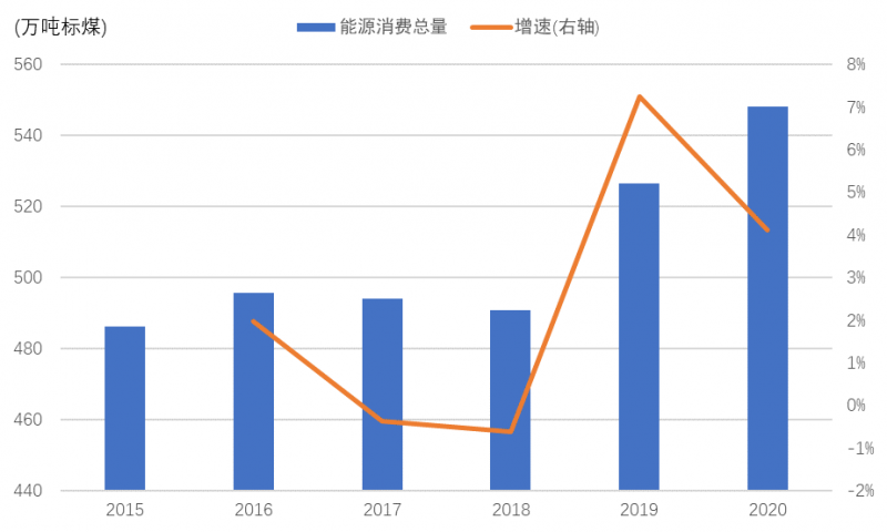 遂宁市物价局最新发展规划概览