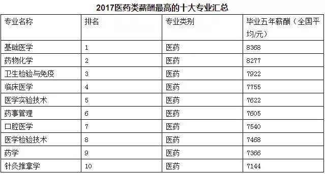 江华瑶族自治县殡葬事业单位发展规划探讨