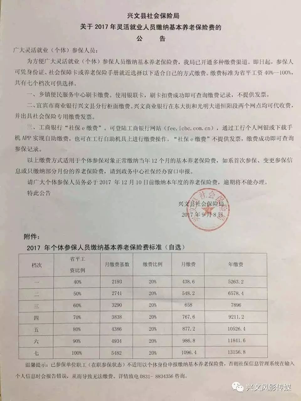 兴文县级托养福利事业单位最新项目研究概况