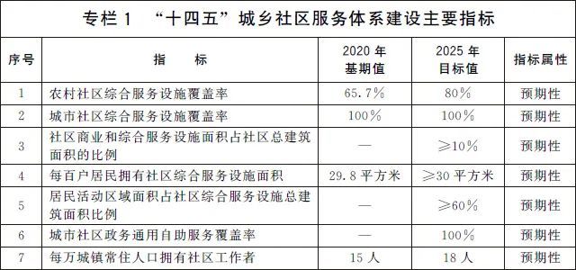 宣武区防疫检疫站全新发展规划揭晓