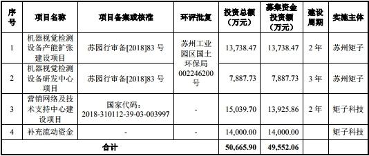 兴业县审计局领导团队最新概况