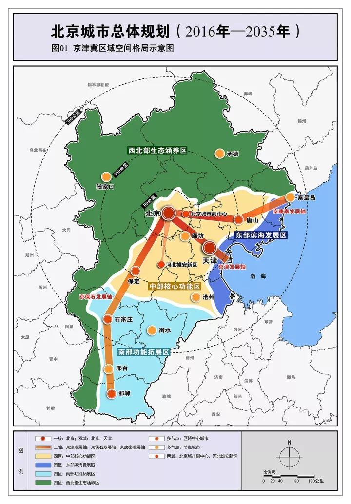 义乌市公路运输管理事业单位发展规划探讨