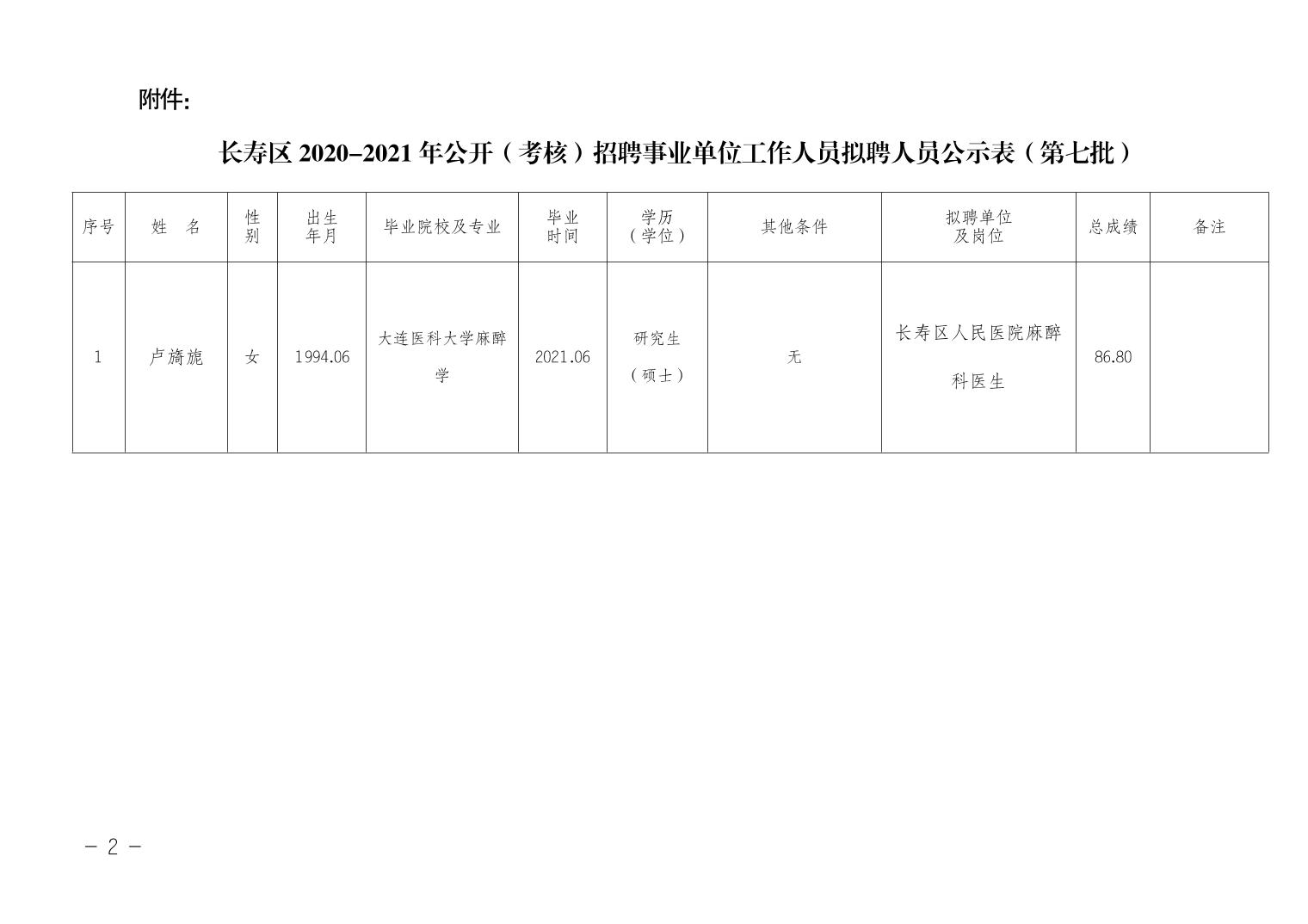 长安区级托养福利事业单位招聘启事概览