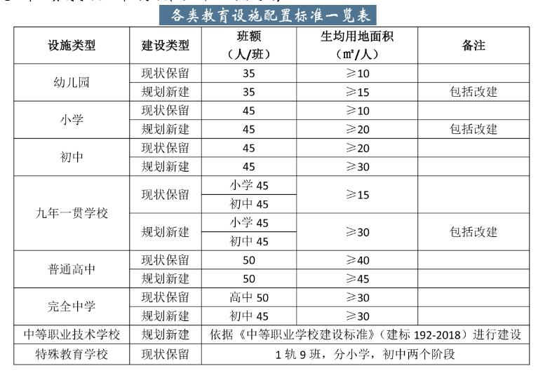 闻喜县初中未来教育蓝图，最新发展规划揭秘