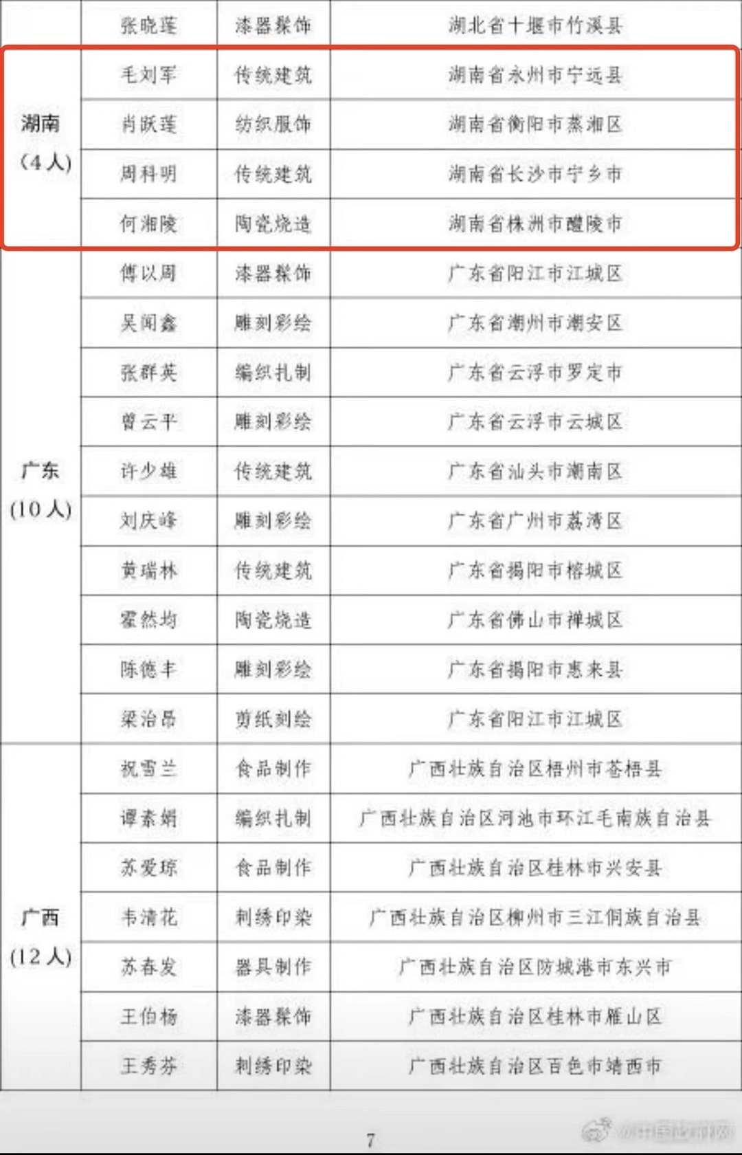 2024年12月3日 第9页