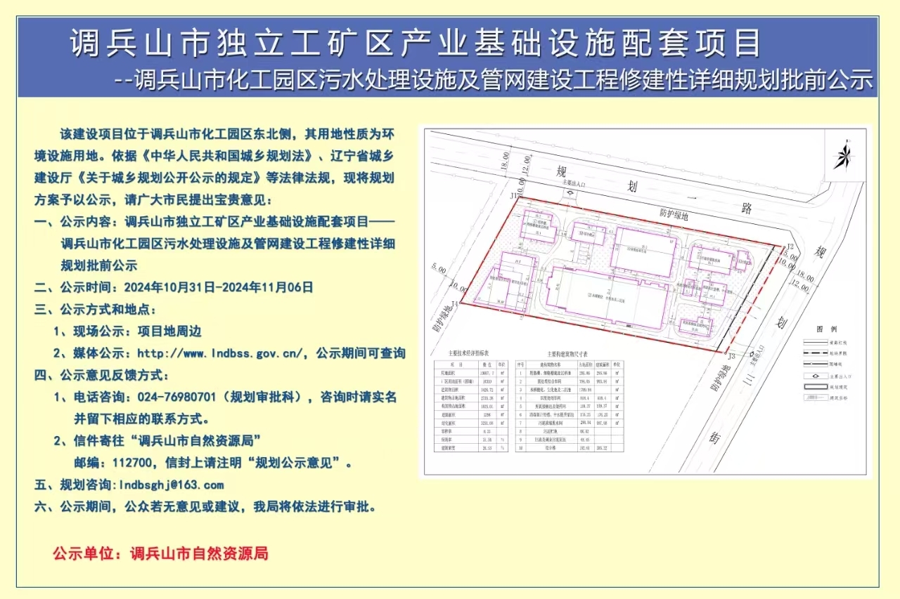 山海关区级公路维护监理事业单位项目概况与实施策略概览