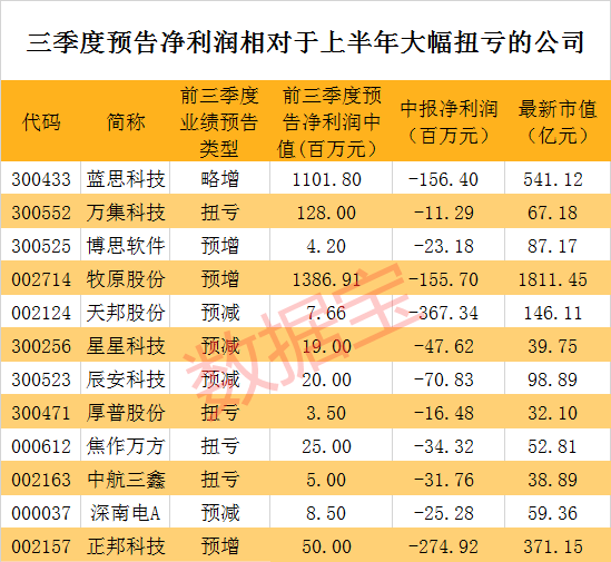 2025部队工资大幅上涨,可靠解答解释定义_标准版71.259