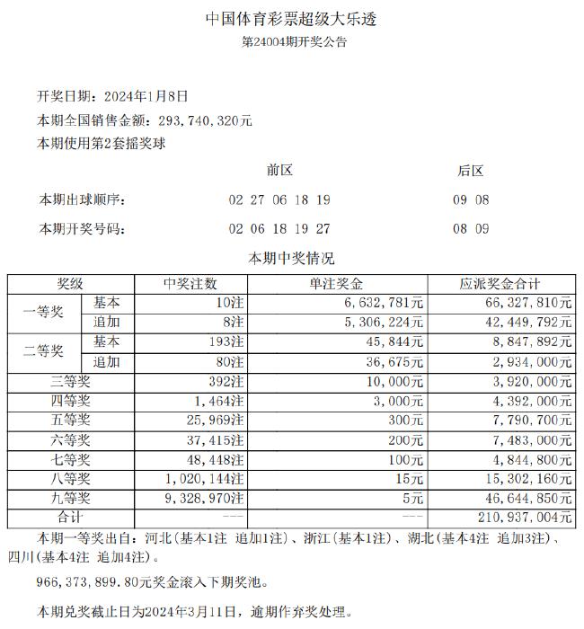 新澳天天彩正版免费资料观看,快速设计问题策略_安卓版17.411