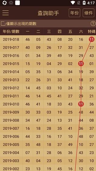 2024澳门天天六开奖怎么玩,实地解读说明_FHD13.434