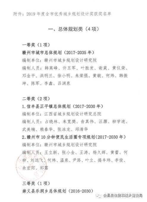 会昌县人民政府办公室发展规划概览