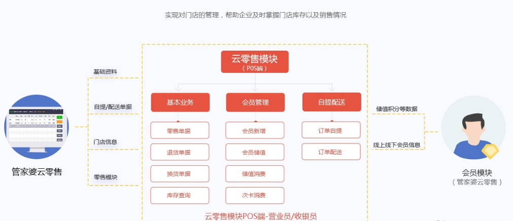 香港管家婆正版资料图一95期,数据资料解释定义_FT77.767