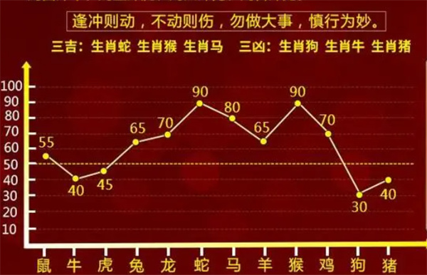 一肖一码100-准资料,稳定性执行计划_VR版73.862