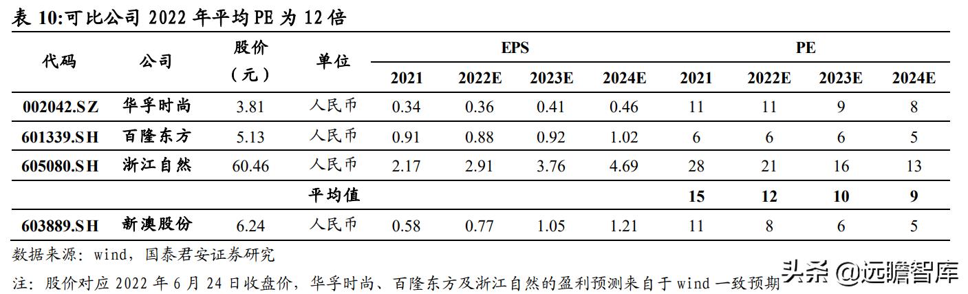 2024新澳精准资料免费,前沿说明解析_LE版47.218