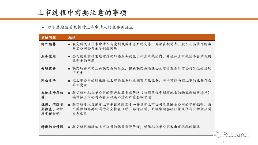 2024香港免费精准资料,实地验证策略_3D72.462