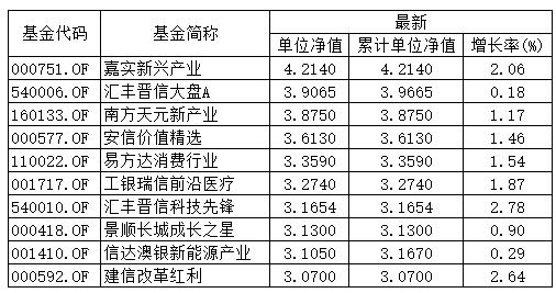 2024澳门天天开好彩精准24码,灵活性方案实施评估_Advanced28.325