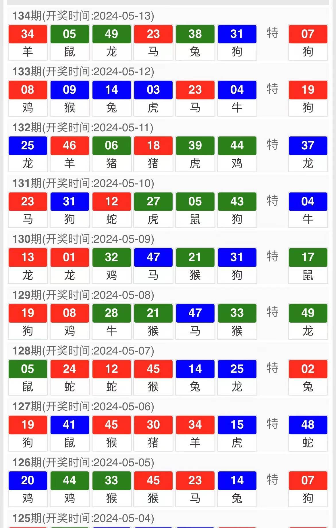 新澳门特马今期开奖结果,项目管理推进方案_战斗版75.20