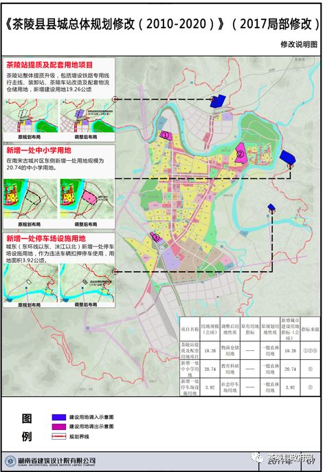 茶陵县发展和改革局最新发展规划概览