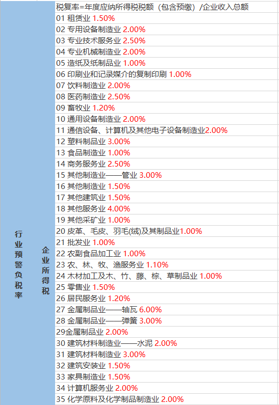 2024年12月4日 第3页