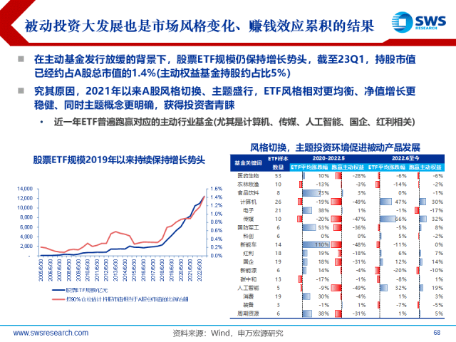 管家一码肖最最新2024,市场趋势方案实施_进阶版39.27