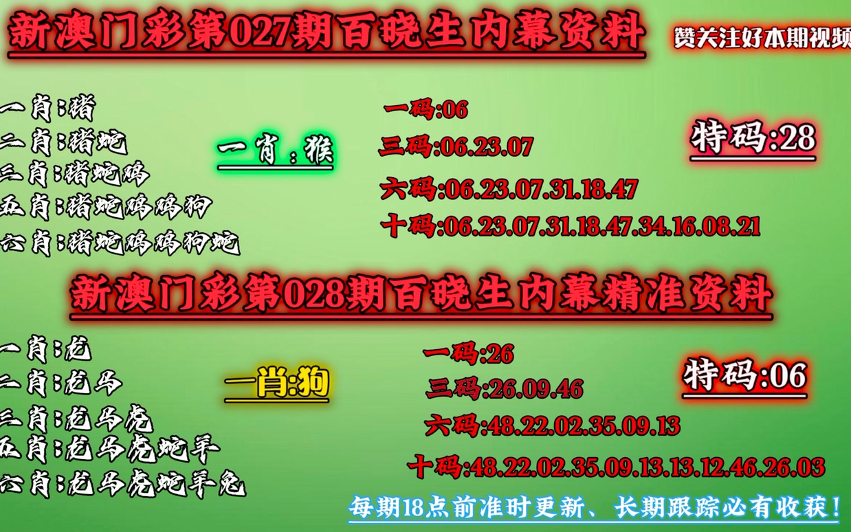 澳门必中一一肖一码服务内容,决策资料解释定义_AP60.727