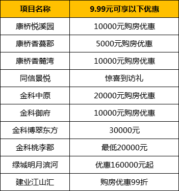 郑州市统计局最新发展规划概览