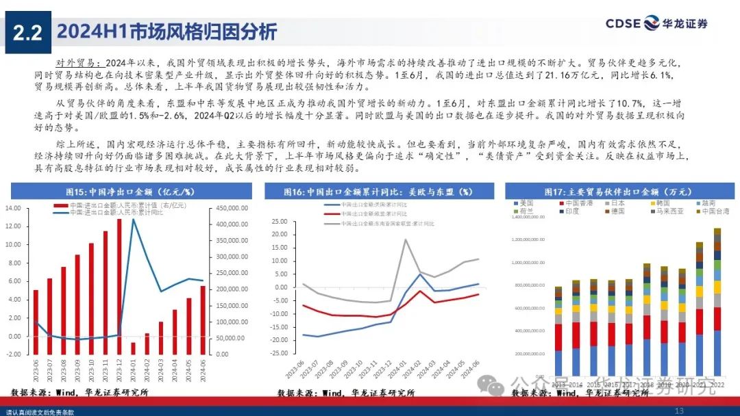 固体废物治理 第99页