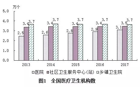 嵊州市计生委最新发展规划揭晓