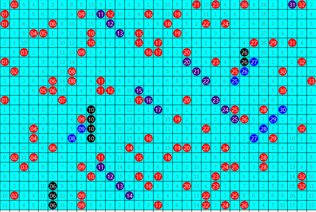 330期澳门码开奖结果,实践策略设计_顶级版81.604