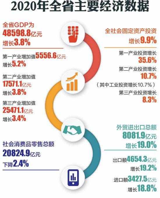 新澳门2024年资料大全管家婆探索与预,统计研究解释定义_MT51.381