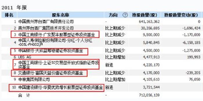 香港今晚开特马+开奖结果66期,稳定执行计划_L版43.422