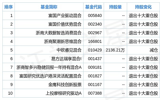 2024年新奥正版资料免费大全,数据解析说明_SP89.689