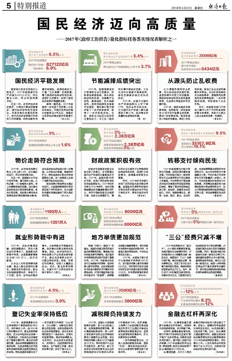 澳门2024年开奘记录,效率资料解释落实_战斗版46.928